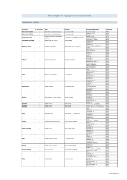 regroupement des bureaux de vote