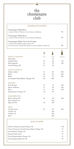 the champagne club