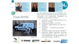 Projet BHYKE