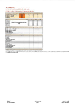 Evaluation de l`économie sur la durée du contrat