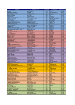 adresses bureaux 2016