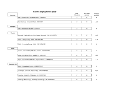 Études anglophones (023) - Université Paris