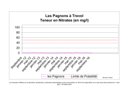 05755X0140 - DREAL Auvergne-Rh&ocirc;ne