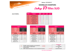 V3 Filles SUD - Volley en Drôme Ardèche