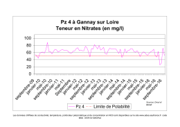 05761X1035 - DREAL Auvergne-Rh&ocirc;ne