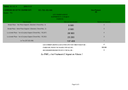 rapport de gain