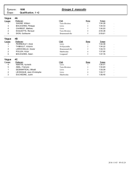 1000m- Groupe 2 M (Qualif)
