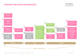 Évaluation des écoles doctorales (ED)