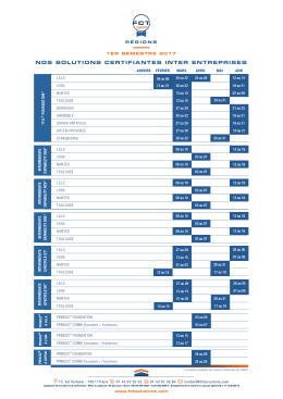 Régions (1 er semestre 2017)