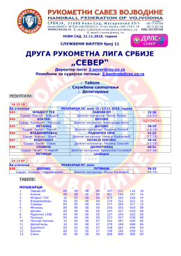 Објављен је Билтен број 11 у сезони 2016/2017
