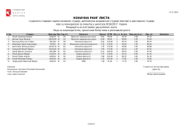 Ранг-листе - Студентски центар Крагујевац