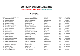 Дописна олимпијада 2016