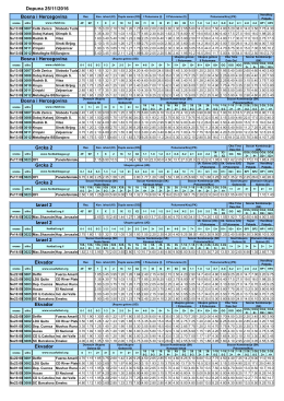 Dopuna 25/11/2016 Ekvador Ekvador Ekvador Izrael 2