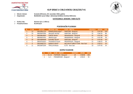 kup srbije u ciklo-krosu 2016/2017 #1
