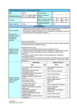 2015./2016. 18/09/2015-14. Sj. Senata NAZIV PREDMETA Poslovni