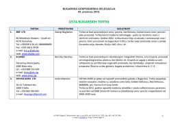LISTA BUGARSKIH TVRTKI