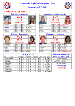 2. HKLS-Ž