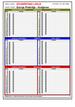 Gornje Prekrižje - Kraljevec