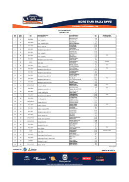 lista prijava entry list - Rally Show Santa Domenica 2016