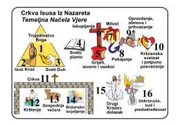 Crkva Isusa Iz Nazareta Temeljna Načela Vjere