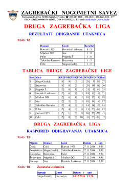 rezultati-tablica-i-raspored-utakmica-druge-znl-19-20-11-2016