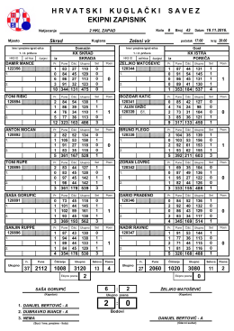 H R V A T S K I    K U G L A Č K I    S A V E Z EKIPNI ZAPISNIK