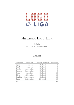 Hrvatska Logo Liga