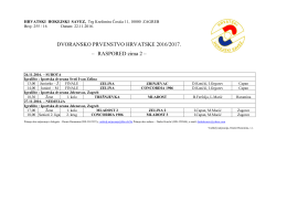 RASPORED zima 2 - Hrvatski hokejski savez