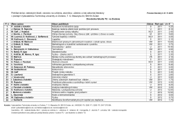 Prehľad skrípt, vedeckých štúdií, návodov na cvičenia, zborníkov