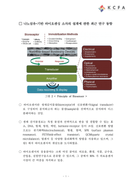 나노섬유기반 바이오센서 동향