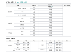 스키월드 요금 안내 [16/17 시즌권 소지자] 스키월드 이용시간