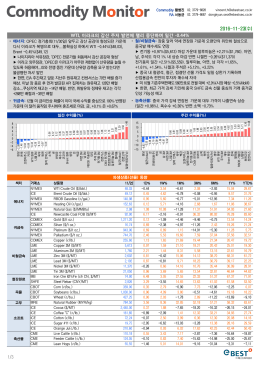 1/3 2016-11-23(수) WTI, 이라크의 감산 주저 발언에 랠리 중단하며