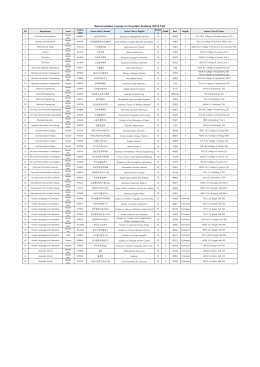 Report Desiger Excel File