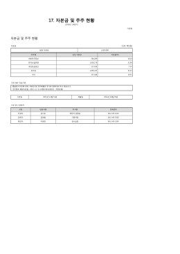 17. 자본금 및 주주 현황