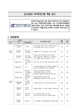 2016년도 박사후연구원 채용 공고