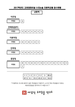 4회차 4회차