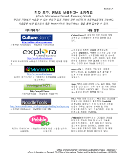 Homework Helpers at Your Fingertips