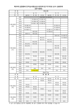 제21회 김창환배 전국남녀펜싱선수권대회 겸 국가대표 선수 선발대회