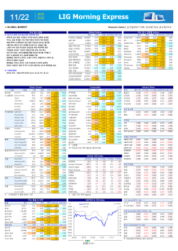 다운로드 - LIG투자증권