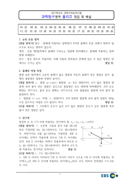2017학년도 대학수학능력시험 물리2 정답 및 해설
