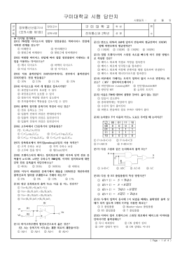 기사 모의시험 1