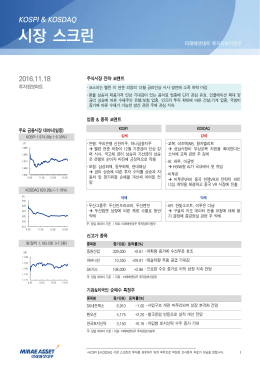 첨부파일 - 미래에셋대우