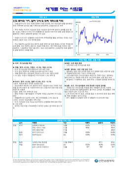 세계를 여는 사람들