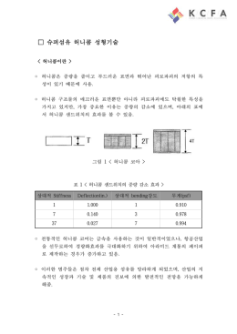 섬유 허니콤 성형기술