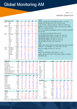 미국 - 미래에셋대우