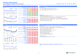 Shinhan Bond Daily (2016년 11월 25일)