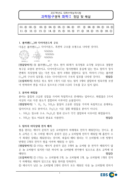 2017학년도 대학수학능력시험 화학1 정답 및 해설