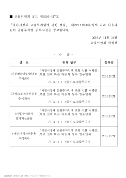 금융위원회 공고 제2016