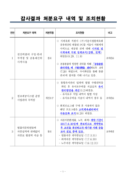 2. 감사결과 처분요구 내역 및 조치현황.hwp