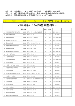 11월21일(월) - 대전광역시사회복지협의회